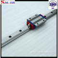 China hot sale cnc linear guide rail low price